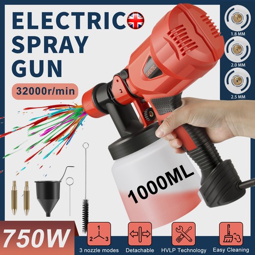 Kit sistema spruzzo vernice - sistema,